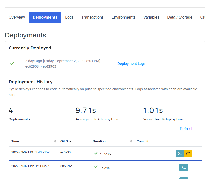 Deployments tab in Cyclic dashboard showing the deployment history.